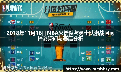 2018年11月16日NBA火箭队与勇士队激战回顾精彩瞬间与赛后分析
