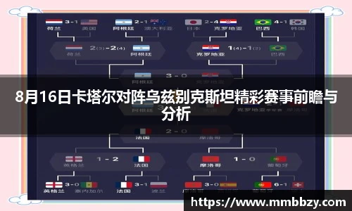 8月16日卡塔尔对阵乌兹别克斯坦精彩赛事前瞻与分析
