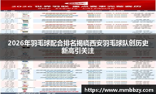 2026年羽毛球配合排名揭晓西安羽毛球队创历史新高引关注